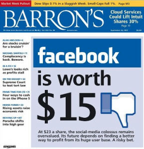 Facebook Earnings Tonight After the Close – FB